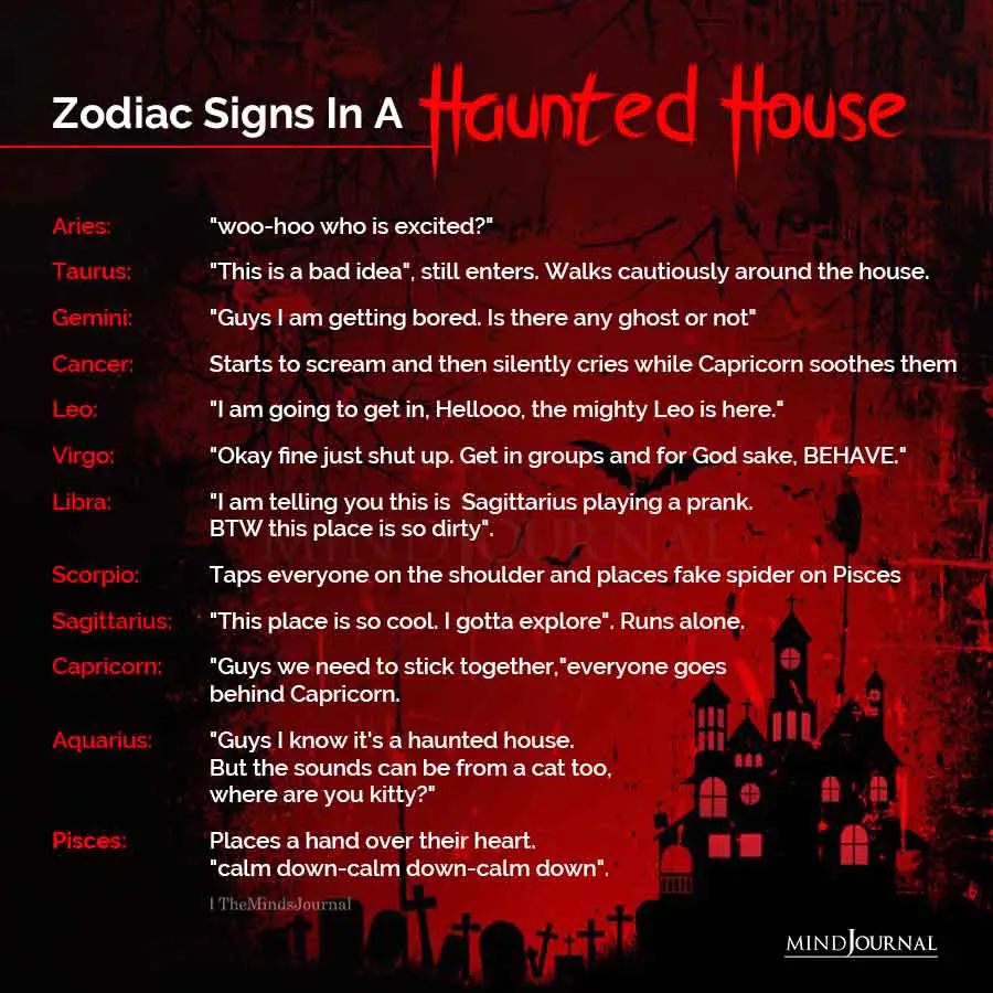Zodiac Signs In A Haunted House