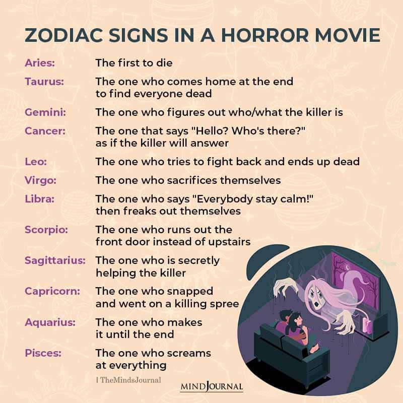 Zodiac Signs In A Horror Movie