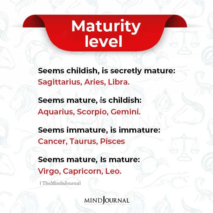 Zodiac Signs Maturity level