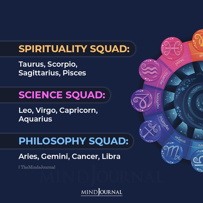 Zodiac Signs Of Different Squad