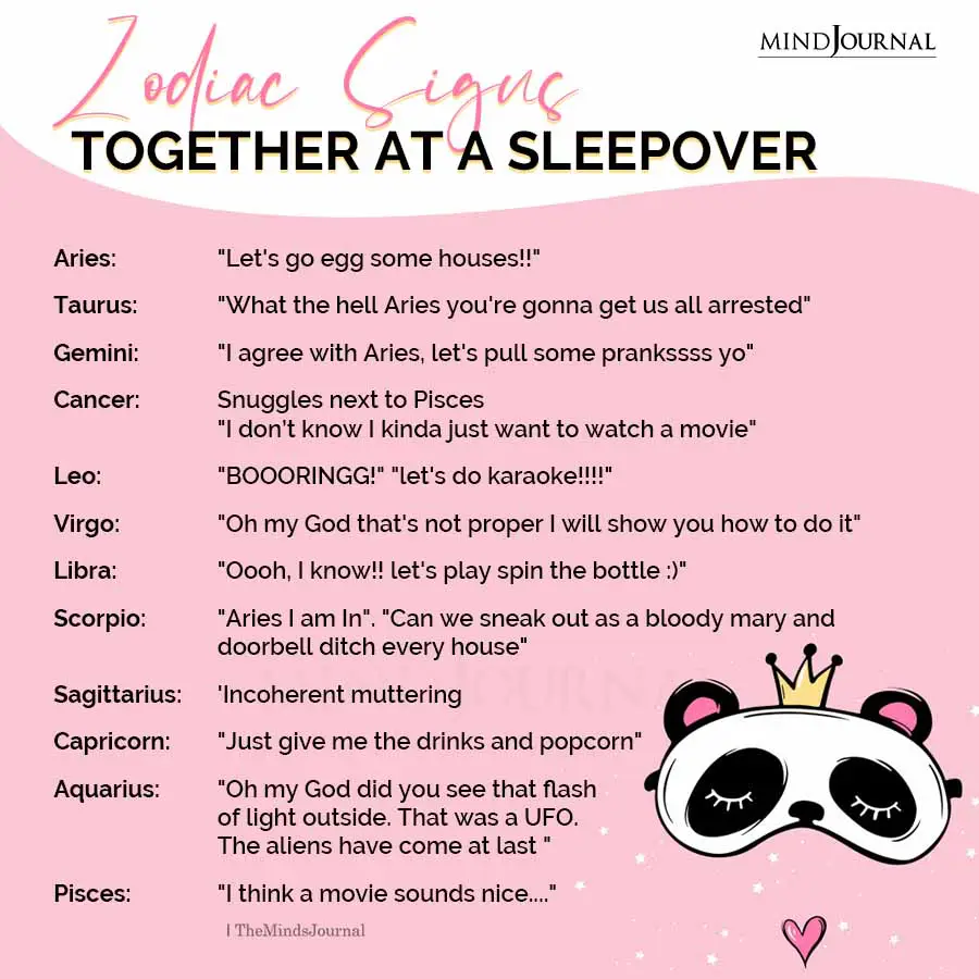 Zodiac Signs Together At A Sleepover