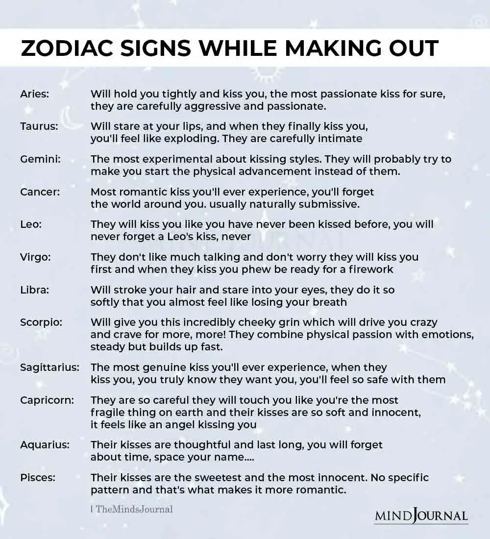 Zodiac Signs While Making Out