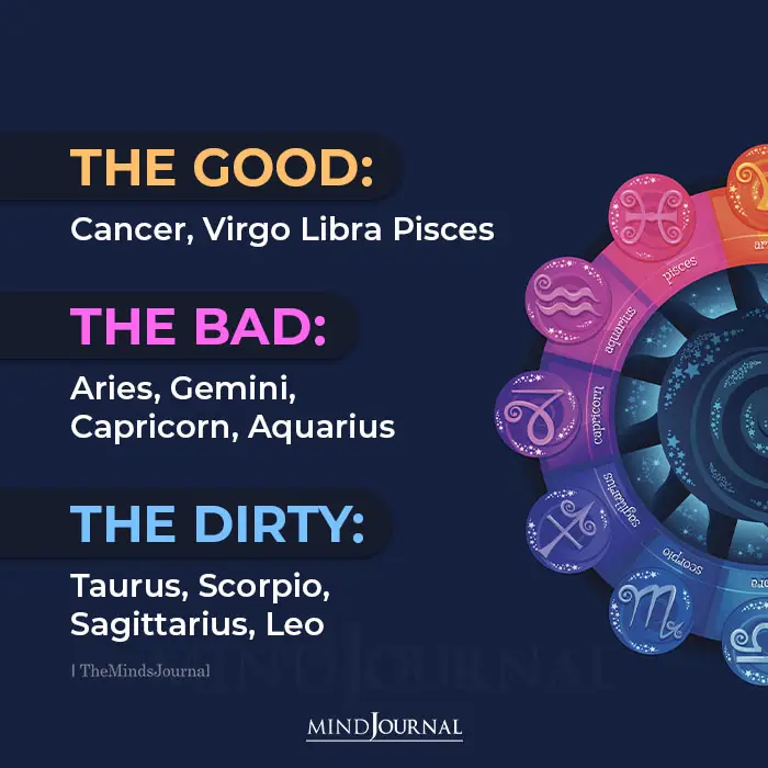 Zodiac Signs With The Innocent And Dirty Mind