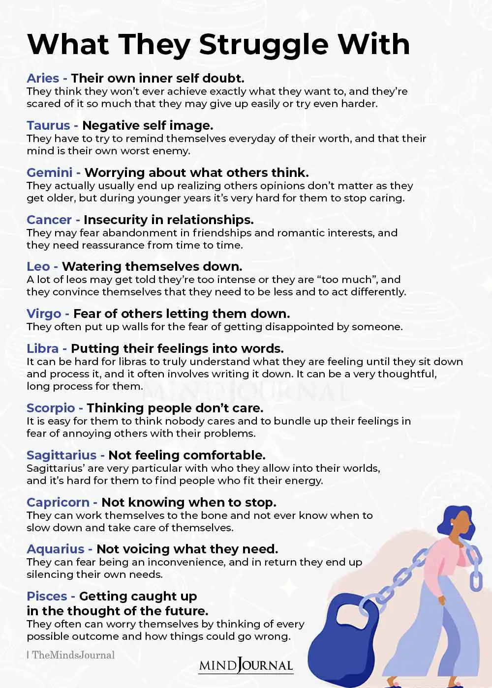 each zodiac sign struggles with