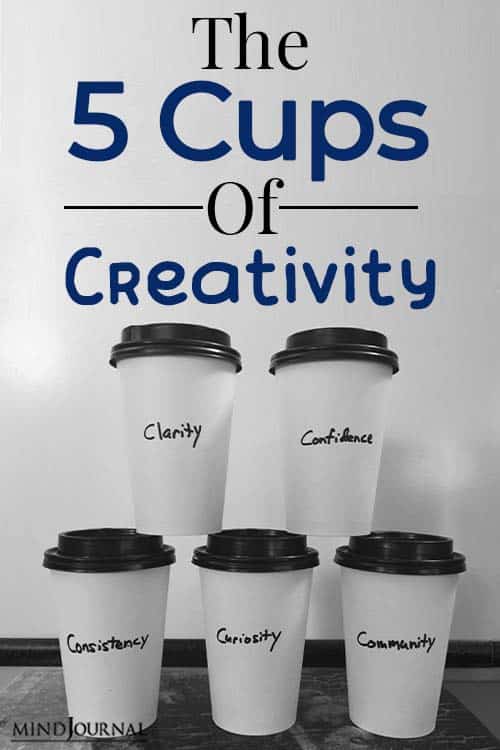 the cups of creativity pin