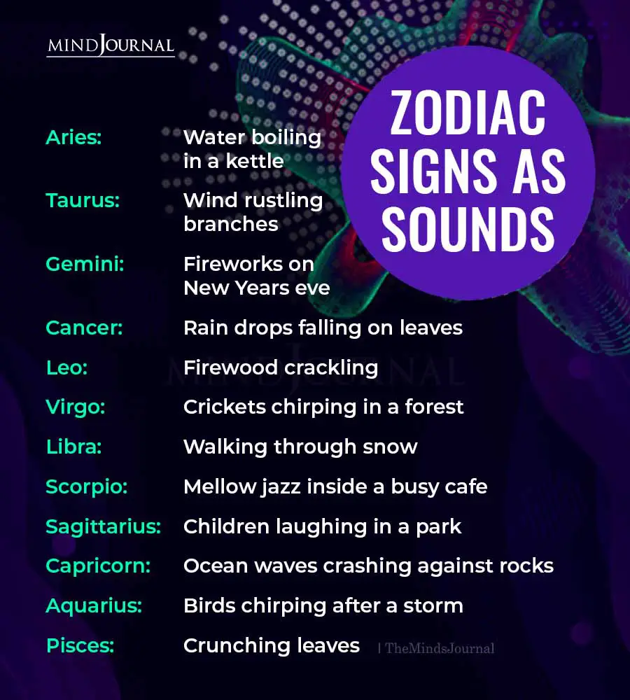 zodiac signs as sounds
