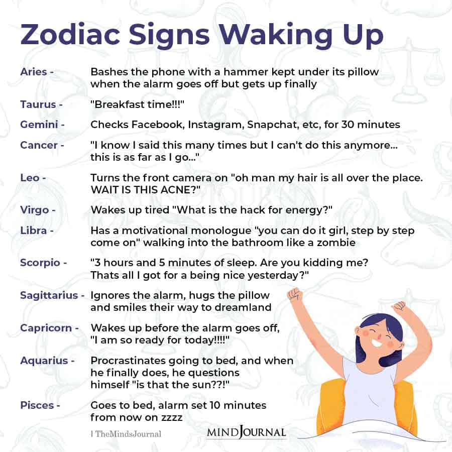 zodiac signs waking up