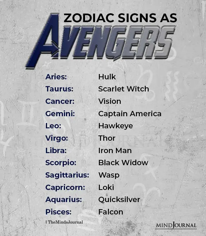 zodic signs as avengers