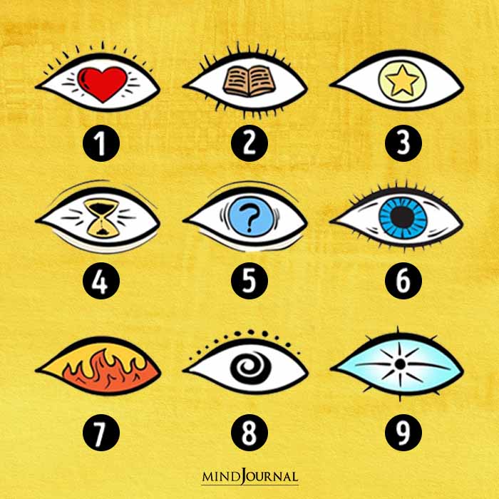 Eye Personality Test