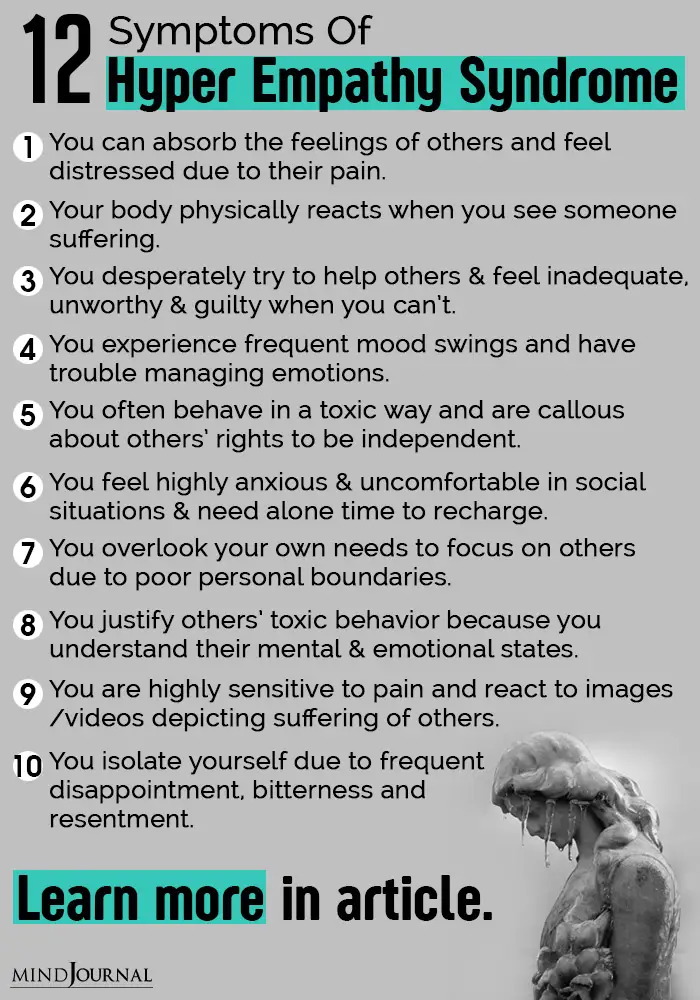 Hyper Empathy Syndrome info