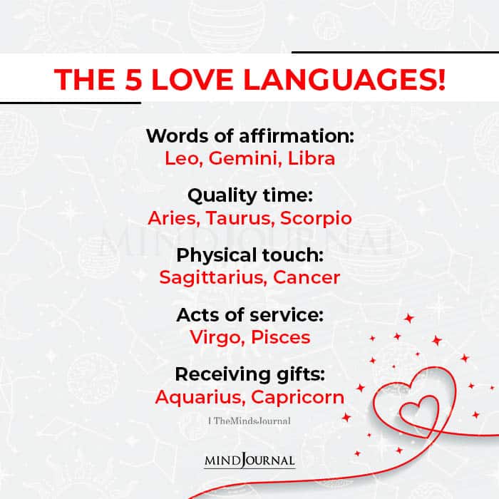 Love Languages and The Zodiac Signs