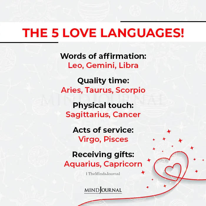 Exploring Love Languages for a Deeper Connection | Ellie Mental Health, PLLP