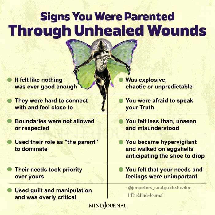 Signs You Were Parented Through Unhealed Wounds