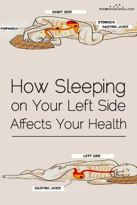 Sleeping On Left Side affect health