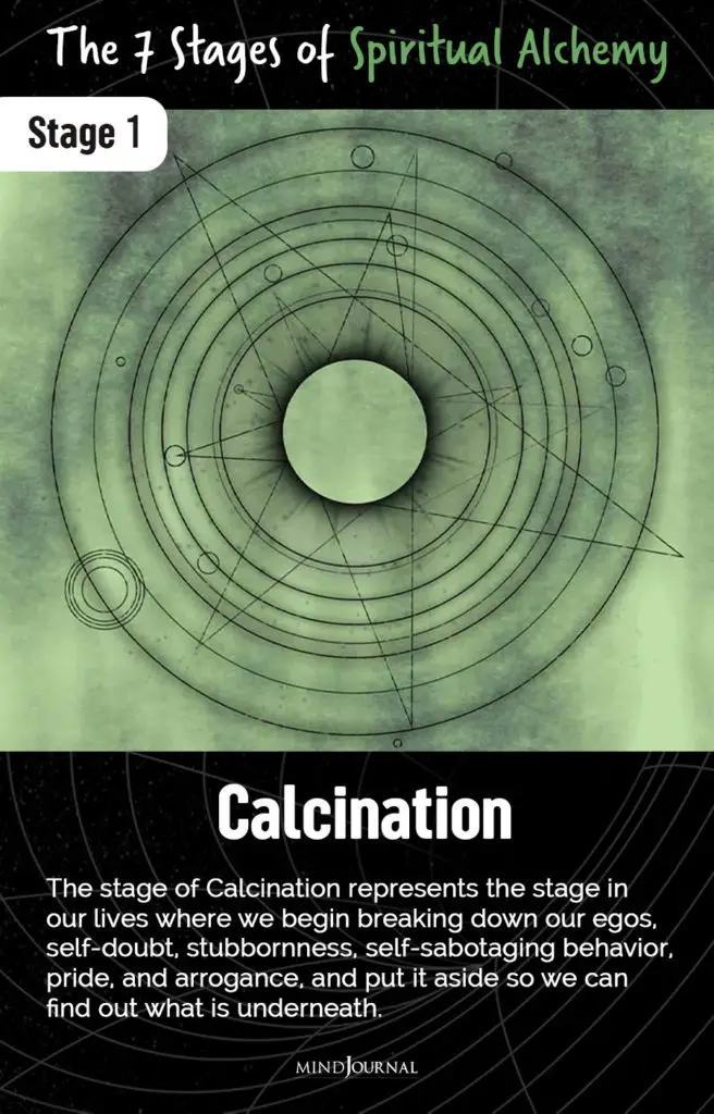 Stages Spiritual Alchemy Calcination