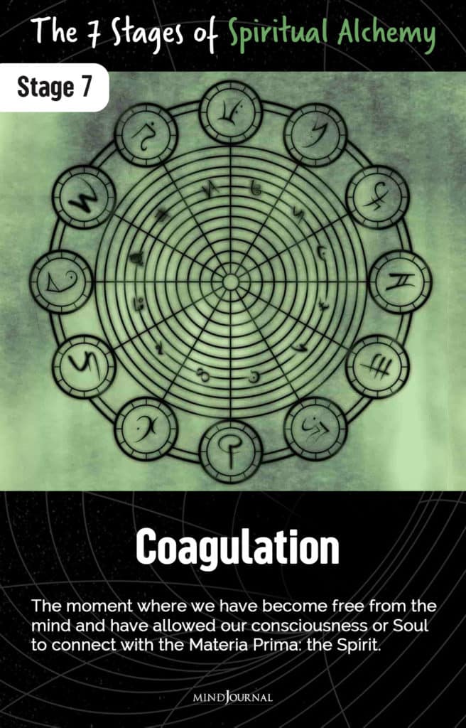 Stages Spiritual Alchemy Coagulation