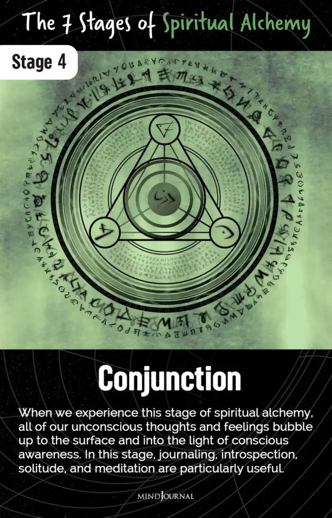 Stages Spiritual Alchemy conjunction