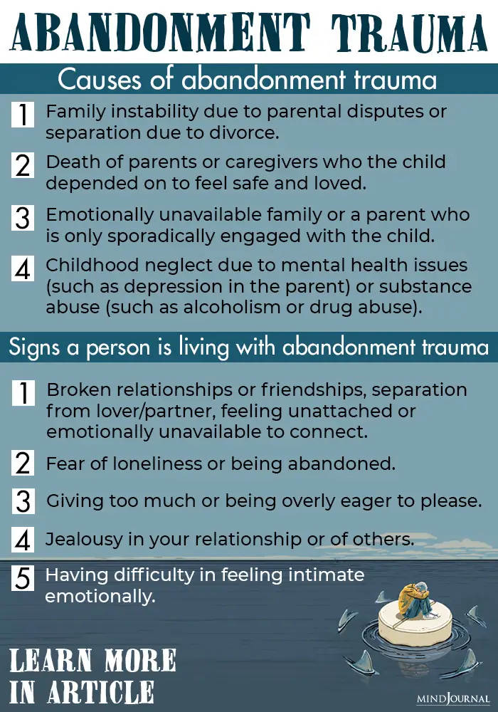 Understanding Abandonment Trauma info