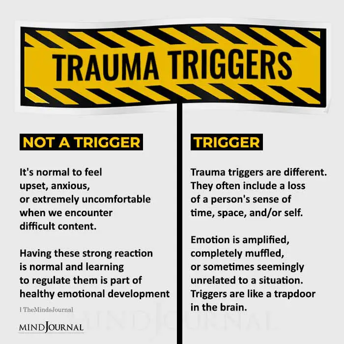 Understanding Trauma Triggers