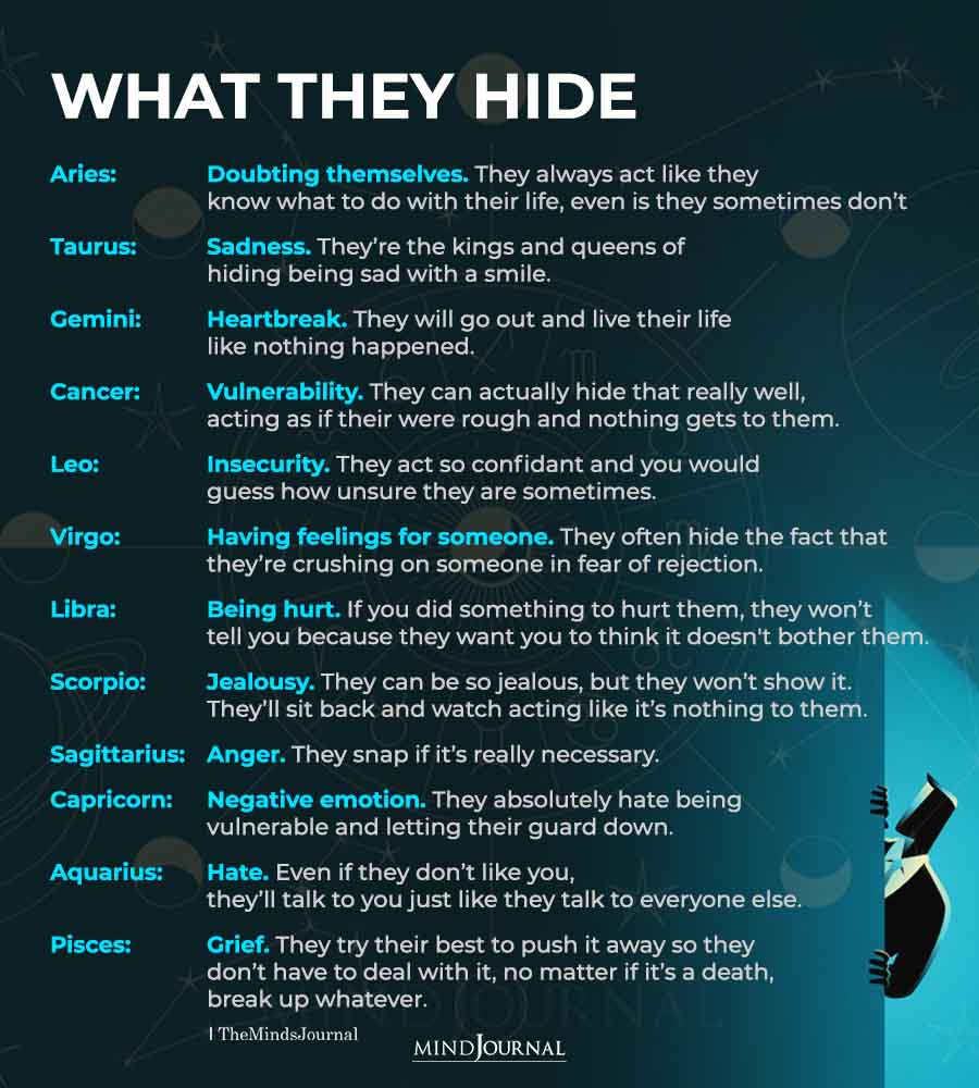 What Each Zodiac Sign Is Hiding