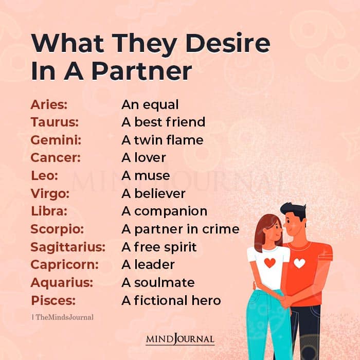 What The Zodiac Signs Desire In A Partner