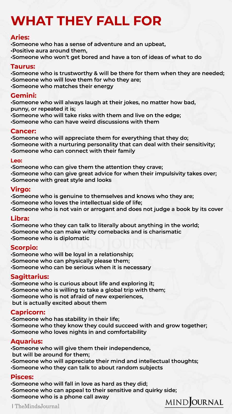 What The Zodiac Signs Fall For