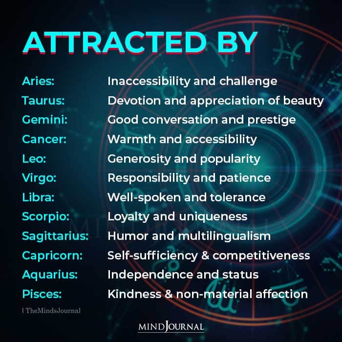 Zodiac Signs Are Attracted By