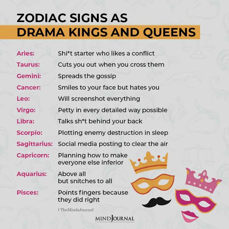 Zodiac Signs As Drama Kings And Queens