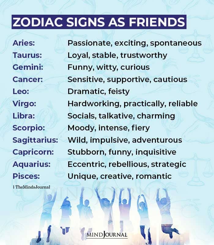 Zodiac Signs As Friends