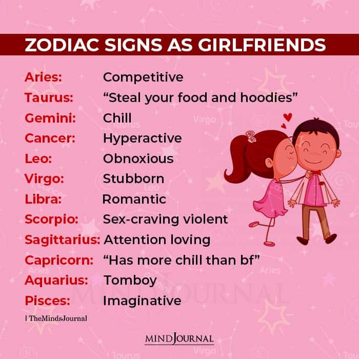 Zodiac Signs As Girlfriends