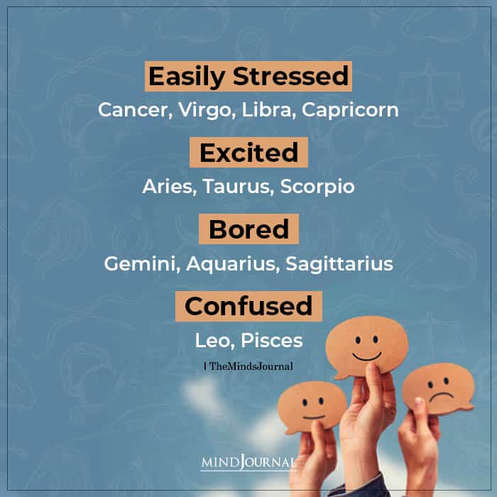 Zodiac Signs Different Moods