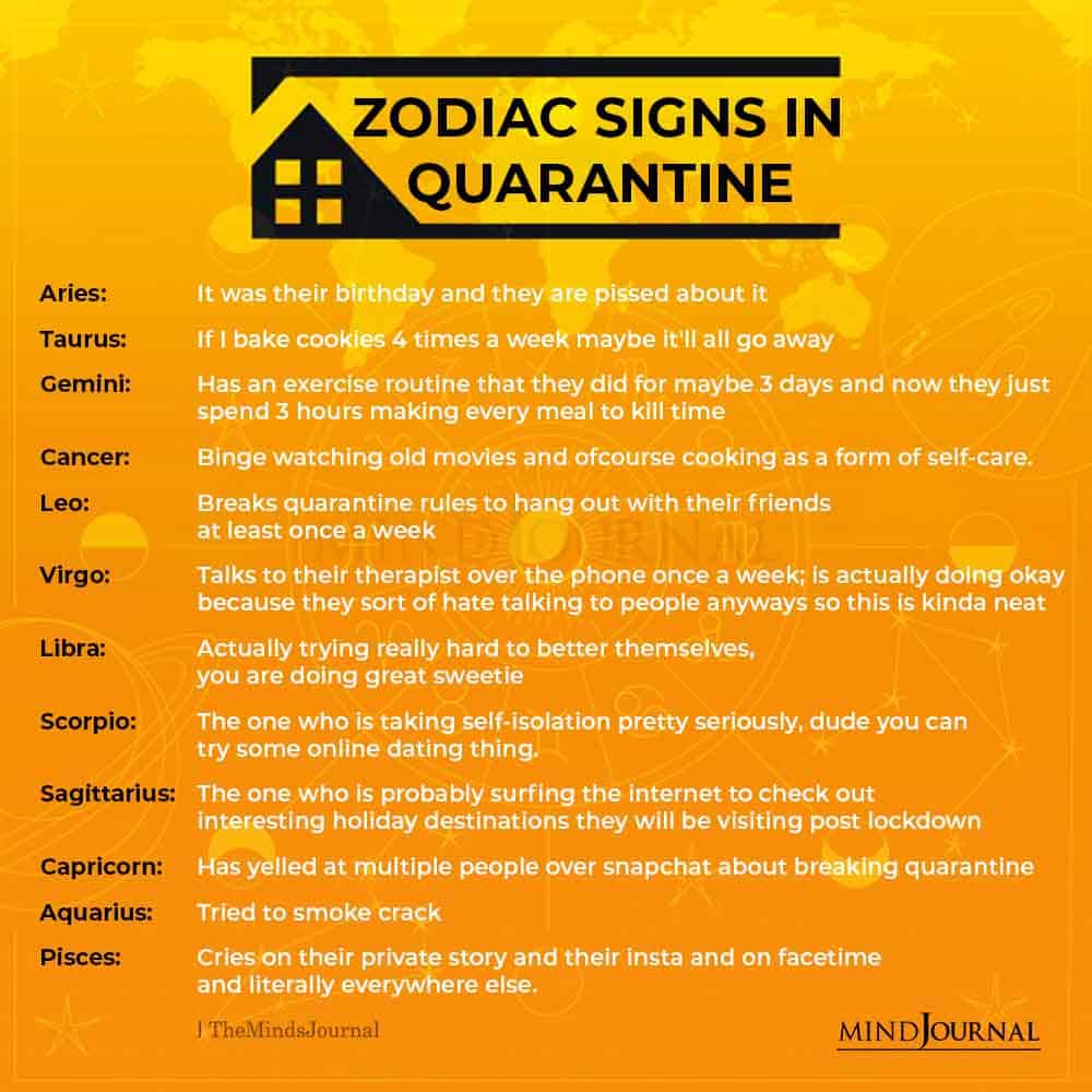Zodiac Signs In Quarantine