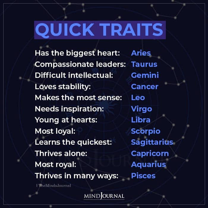 Zodiac Signs One-liner Traits