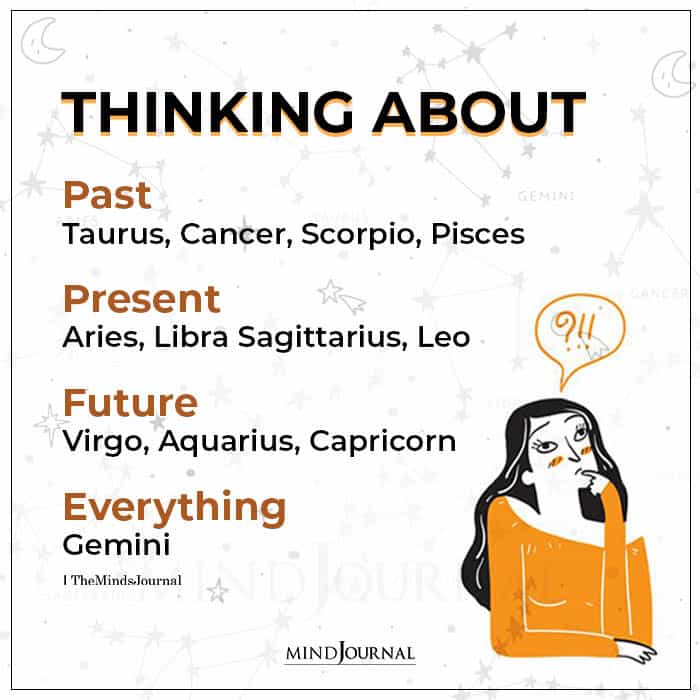 Zodiac Signs Thinking About