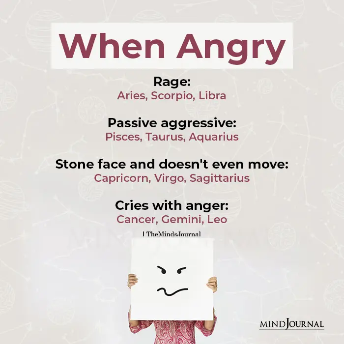 Zodiac Signs When Angry