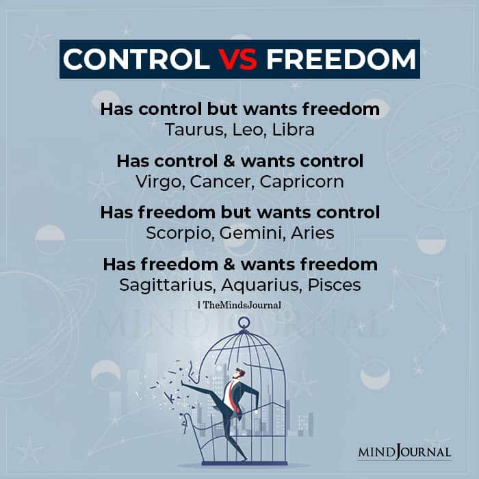 control vs freedom