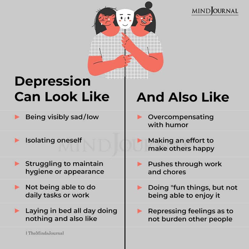 what are the different types of depression