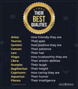 Qualities Of Zodiac Signs