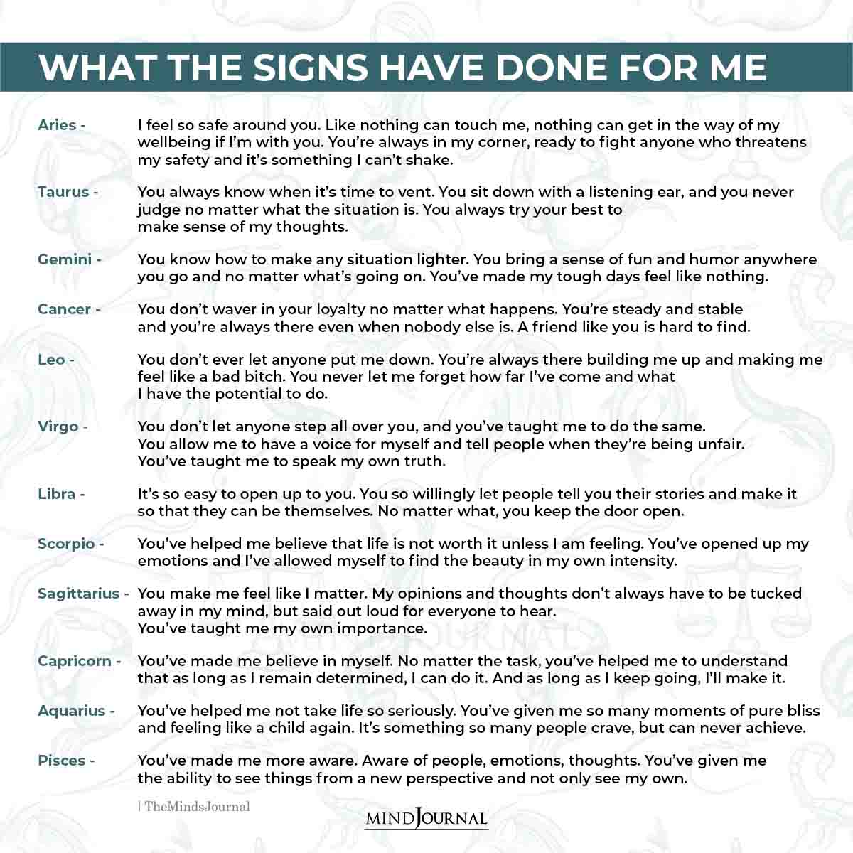 what the zodiac signs have done for me