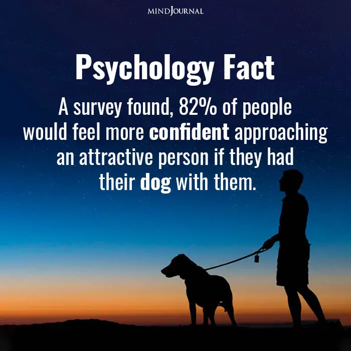 82% Of People Would Feel More Confident Approaching