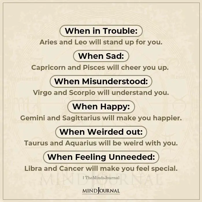 Different Approaches Of The Zodiac Signs To Cheer You Up