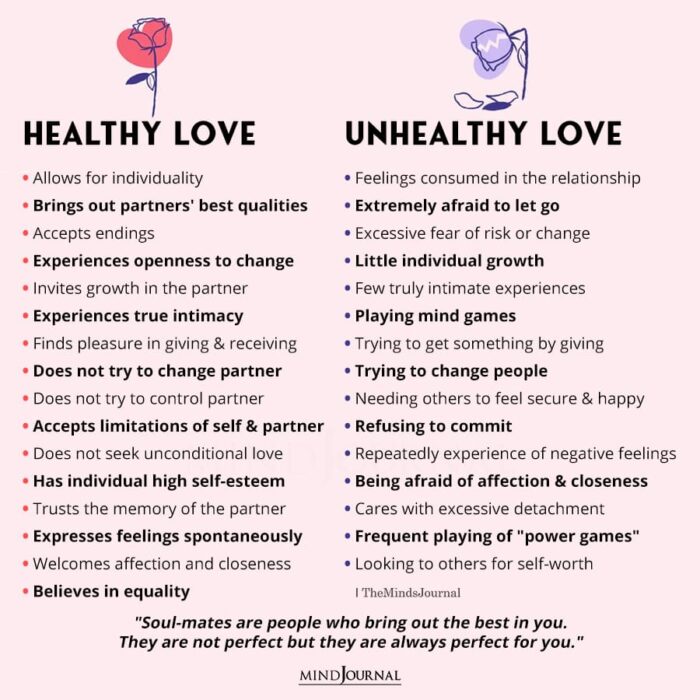 healthy-vs-unhealthy-relationships-relationship-quotes