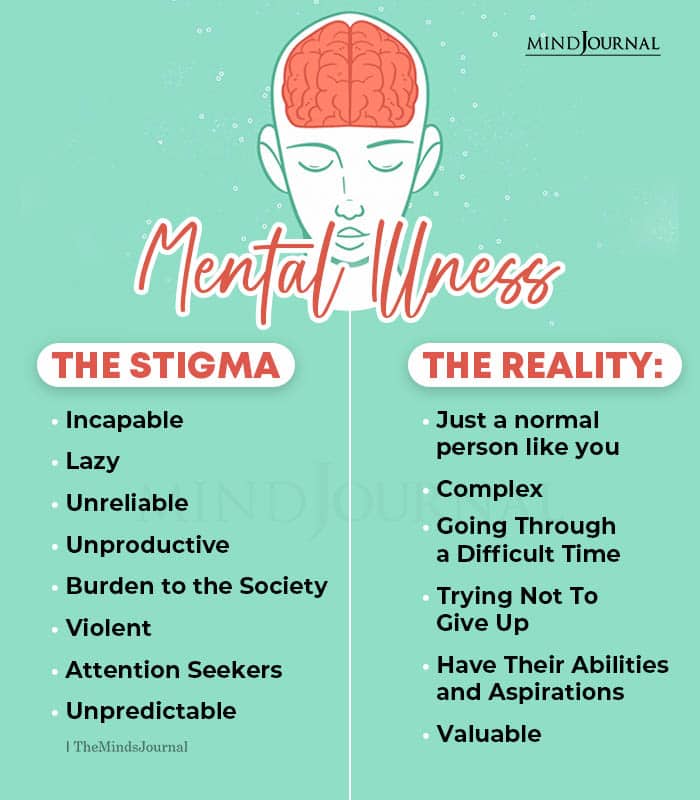How Everyone Stigmatizes People Suffering From Mental Illnesses