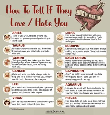 How To Tell If The Zodiac Signs Love / Hate You - Zodiac Memes