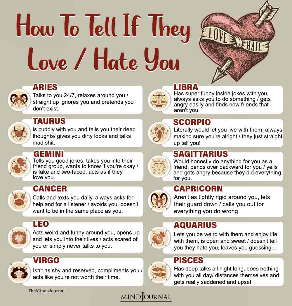 How To Tell If The Zodiac Signs Love Hate