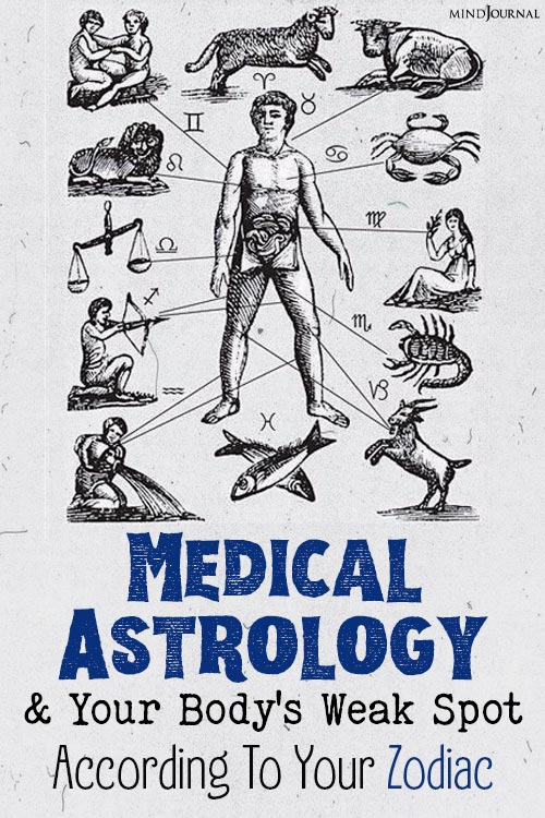 Medical Astrology Body Weak Spot pin
