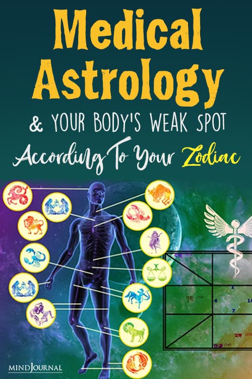 Medical Astrology Bodys Weak Spot pin