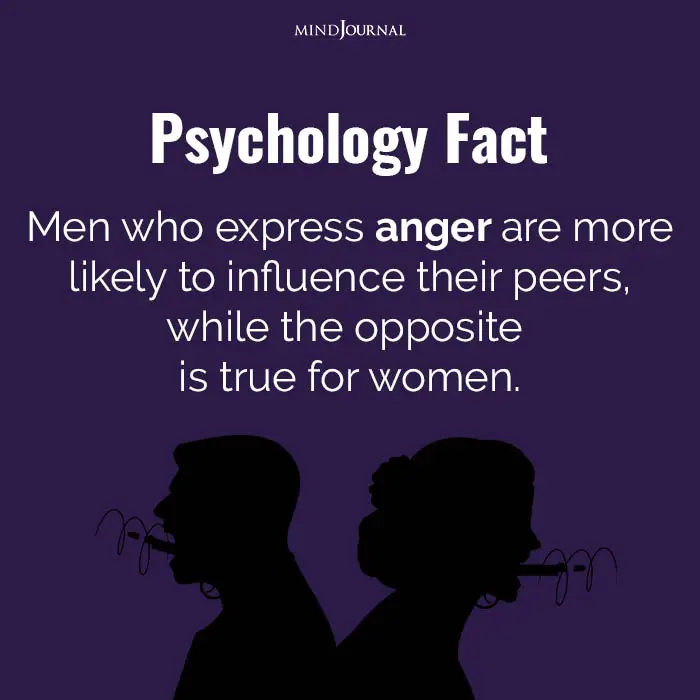 Men who express anger