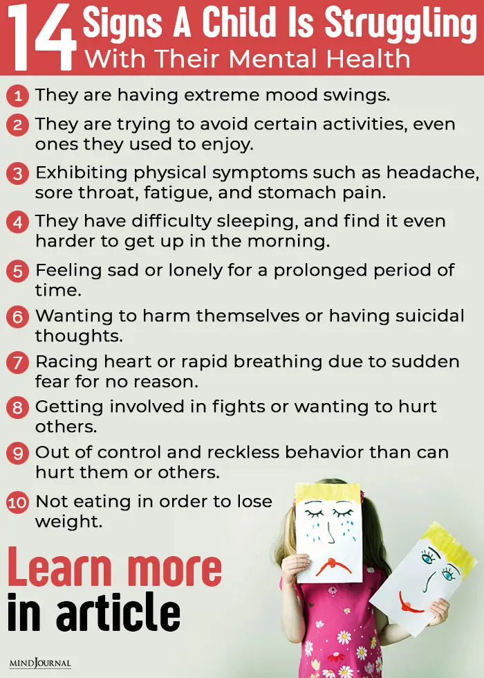 Signs A Child Is Struggling With Their Mental Health info