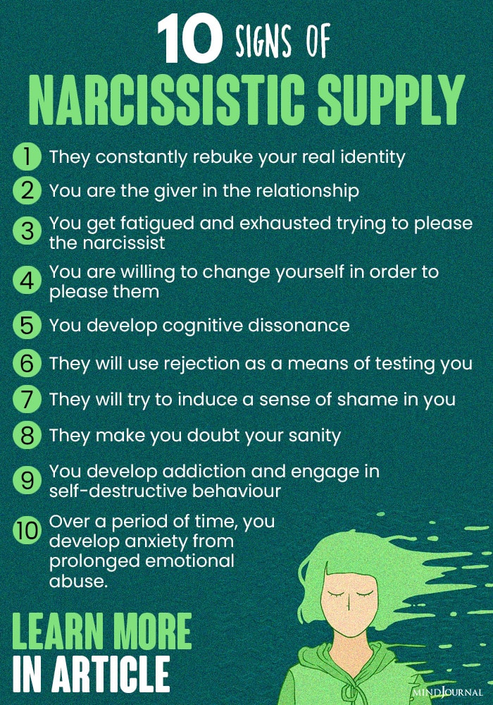 Signs of Narcissistic Supply info